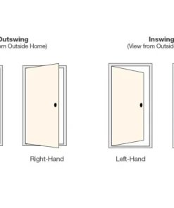 Therma-Tru Benchmark Doors Front Doors 36-in x 80-in Fiberglass Craftsman Right-Hand Inswing Ready to paint Unfinished Prehung Single Front Door with Brickmould -Craftsman Store 08021486