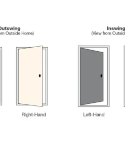Therma-Tru Benchmark Doors Front Doors Emerson 36-in x 80-in Fiberglass Craftsman Left-Hand Inswing Ready to paint Unfinished Prehung Single Front Door with Brickmould 8 Therma-Tru Benchmark Doors Front Doors Emerson 36-in x 80-in Fiberglass Craftsman Left-Hand Inswing Ready to paint Unfinished Prehung Single Front Door with Brickmould -Craftsman Store 08021682