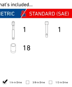 CRAFTSMAN Mechanics Tool Sets 20-Piece Standard (SAE) and Metric Combination Polished Chrome Mechanics Tool Set (1/4-in) -Craftsman Store 15390307 scaled