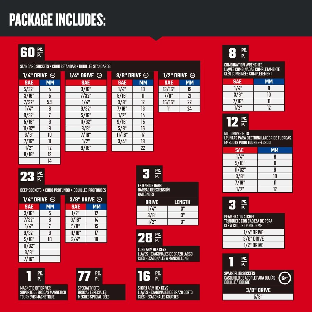 CRAFTSMAN Mechanics Tool Sets 232-Piece Standard (SAE) and Metric Combination Polished Chrome Mechanics Tool Set (1/4-in; 3/8-in) 2 CRAFTSMAN Mechanics Tool Sets 232-Piece Standard (SAE) and Metric Combination Polished Chrome Mechanics Tool Set (1/4-in; 3/8-in) - Image 2