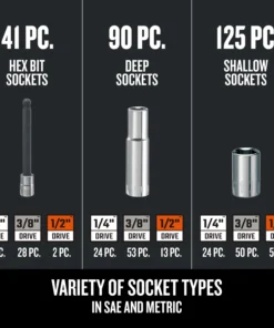 CRAFTSMAN Mechanics Tool Sets 299-Piece Standard (SAE) Polished Chrome Mechanics Tool Set -Craftsman Store 43123067