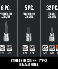 CRAFTSMAN Mechanics Tool Sets 299-Piece Standard (SAE) Polished Chrome Mechanics Tool Set -Craftsman Store 43123068