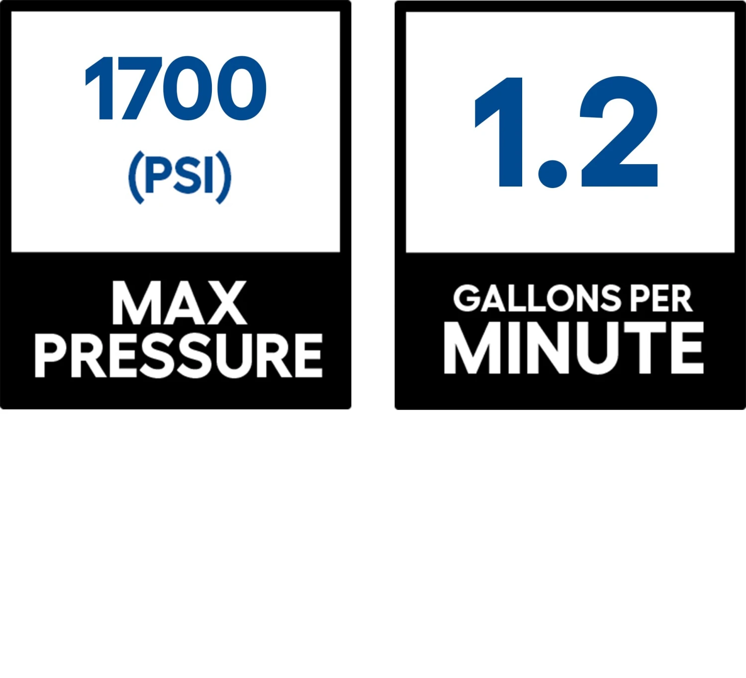 CRAFTSMAN Electric Pressure Washers 1700-PSI 1.2-GPM Cold Water Electric Pressure Washer 3 CRAFTSMAN Electric Pressure Washers 1700-PSI 1.2-GPM Cold Water Electric Pressure Washer - Image 3